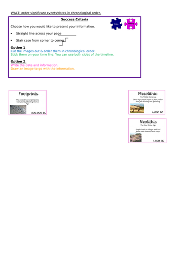 Stone Age to Iron Age