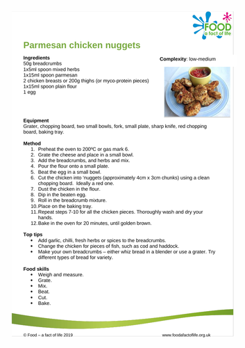 Parmesan Chicken Nuggets Recipe