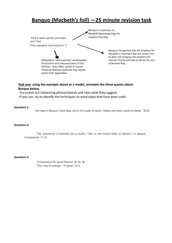 'Macbeth' quick character revision worksheets