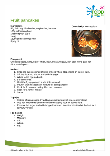 Fruit Pancakes Recipe