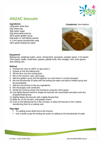 Cook Club - Biscuits