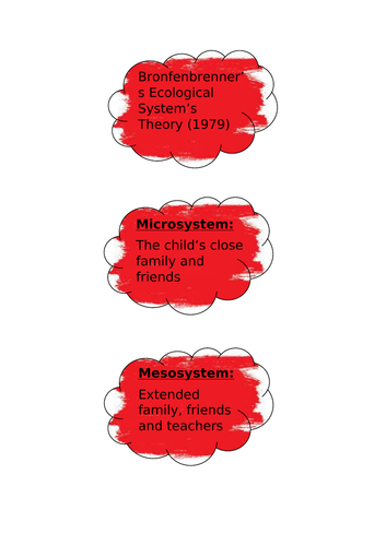 Bronfenbrenner's Ecological System Theory