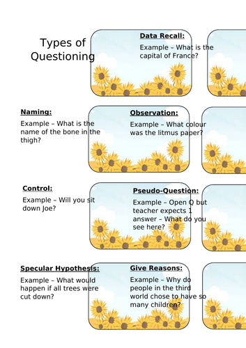 Types of Questioning