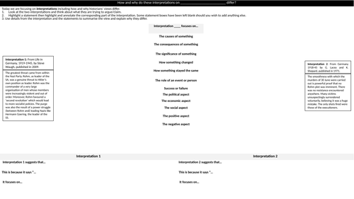 Interpretations Checklist for Edexcel GCSE History