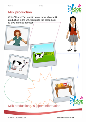 The exciting guests- milk production