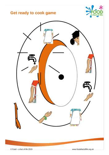 Get ready to cook game