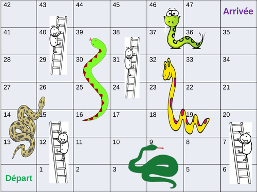 Healthy Living Future Tense Snakes and Ladders