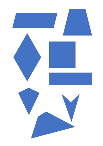 Pictures of quadrilaterals