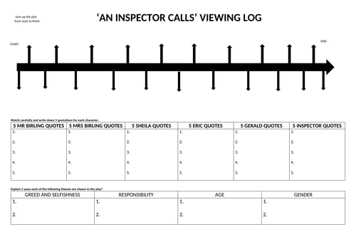 An Inspector Calls Film viewing grid
