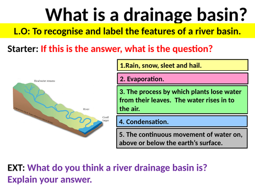 Water Worlds - Drainage Basins