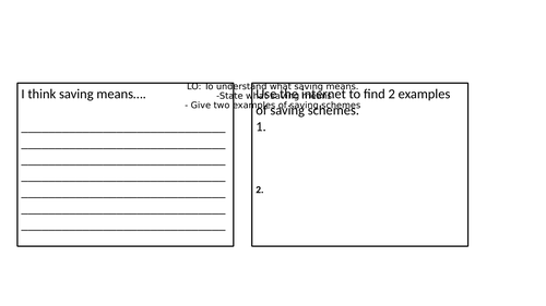 Budgeting activities Functional Skills SEN