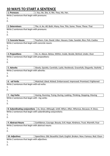 Varying openers and punctuation - 2 simple worksheets