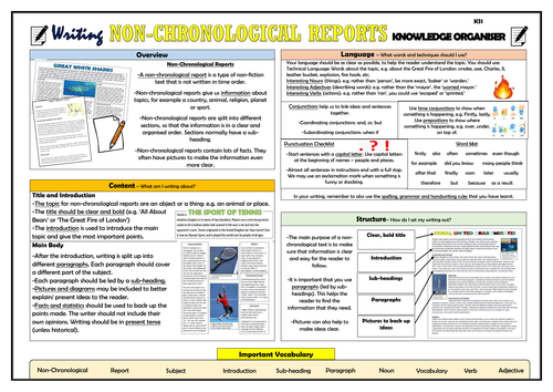 Writing Non-Chronological Reports - KS1 Knowledge Organiser!