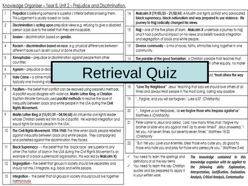Prejudice and Discrimination (RE / Ethics) - KS3