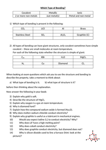 Ultimate Guide to Bonding