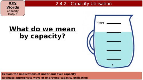 A Level Business: 2.4.2 Capacity Utilisation