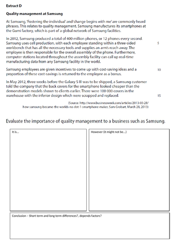 A Level Business: 2.4.4 Quality Management