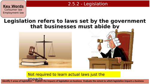 A Level Business: 2.5.2 Legislation