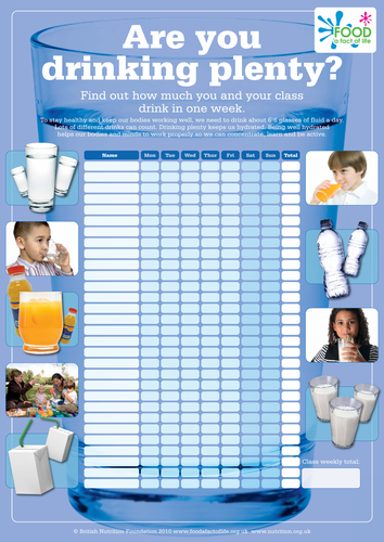 Are you Drinking Plenty? - Poster