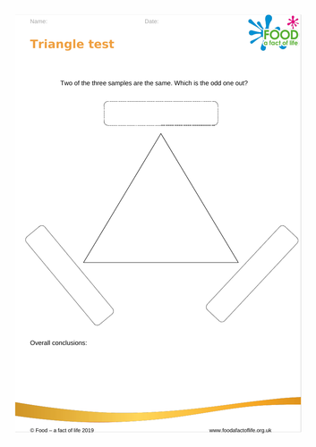 Sensory Evaluation - Triangle Excel Chart