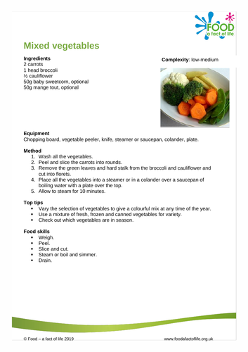 Mixed Vegetables Recipe