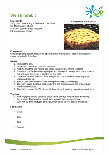 Hot and Happening - Welsh Rarebit Recipe