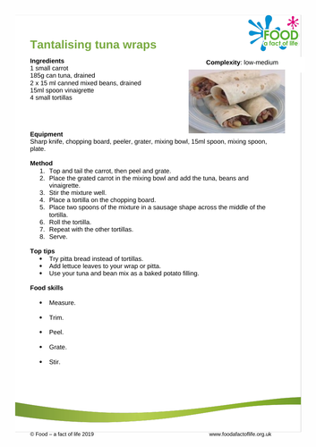 Tantalising tuna wraps