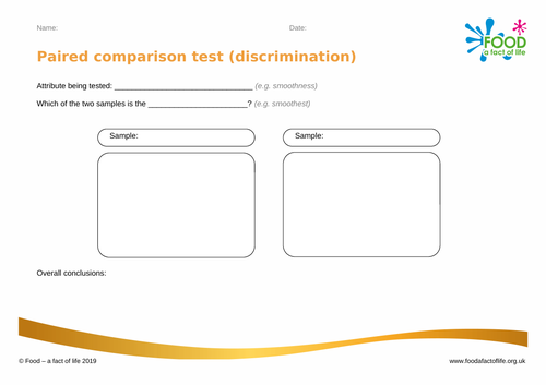 Paired Comparison discrimination Test