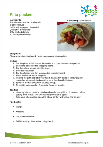 Cool Creations - Pitta Pockets Recipe
