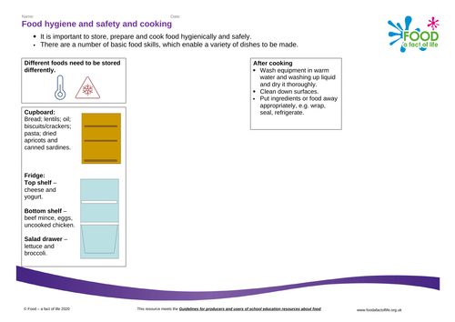 Food hygiene, safety and cooking Knowledge Organisers 5-7 years