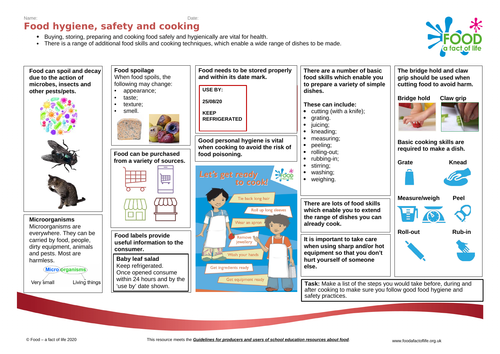 Food hygiene, safety and cooking Knowledge Organiser 7-11 years