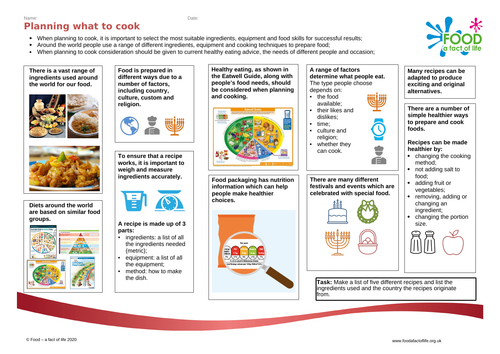 Planning what to cook Knowledge Organiser 7-11 years