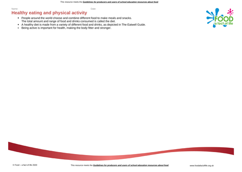 Healthy eating and activity Knowledge Organiser 7-11 years
