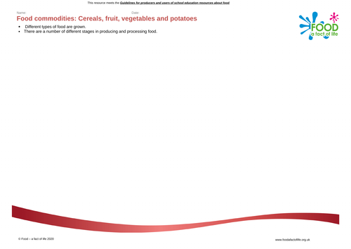 Cereals, fruit, vegetables and potatoes KO 7-11