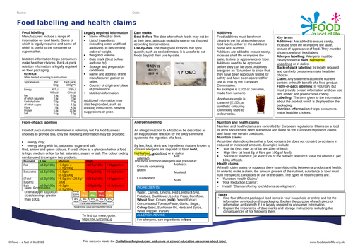 Food labelling and health claims Knowledge Organiser 14-16 years