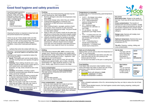 Good Food Hygiene Practices Knowledge Organiser 14 16 Years Teaching 