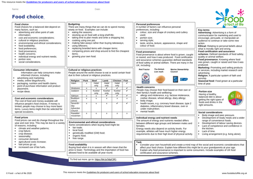 Food choice Knowledge Organiser 14-16 years