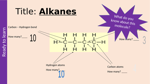 Alkanes GCSE Organic Chemistry AQA