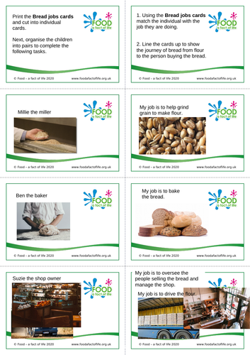 Bread jobs cards