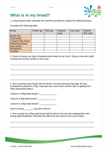 What is in my bread? worksheet