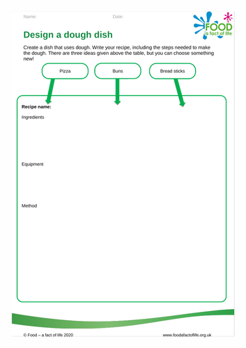 Designing a dough dish