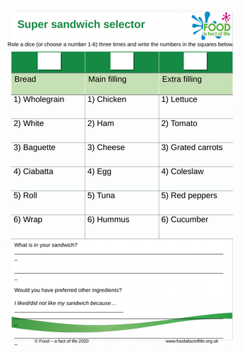 Super sandwich selector