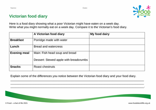 Victorian food diary