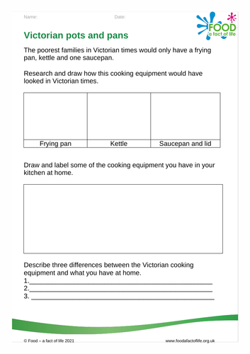 Victorian pots and pans