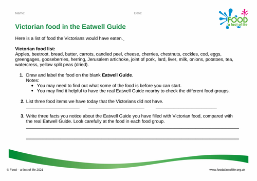 Victorian food in the Eatwell Guide