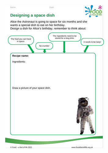 Designing a space dish
