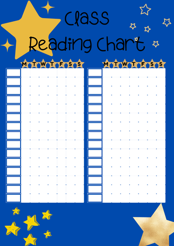 Class Reading Chart - Dark Blue and Gold