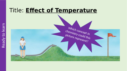 Effect of Temperature on Rate of Reaction GCSE AQA Chemistry