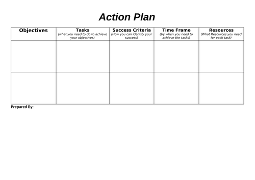 education action plan template word