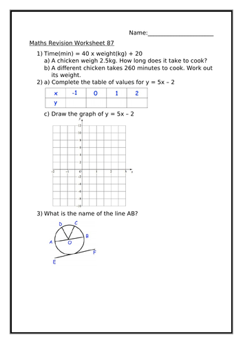 maths revision worksheet 87 teaching resources